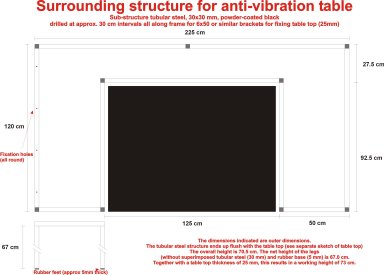 Dimensioned plan 3 of Dr Glasmacher's table